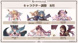 【グラブル】キャラバランス調整に対する反応・・・水着アンチラと闇アルベールが大幅強化で水着メグは強化というよりも弱体化ナーフ？のサムネイル画像