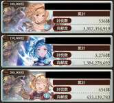 【グラブル】風古戦場本戦が終了！結果は10万位のみ若干上昇、全体的に減少傾向で英雄ラインも僅かに闇有利に届かずといった結果にのサムネイル画像