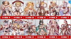 【グラブル】本来なら来年ようやくアニラ復刻する予定だったんだよな…のサムネイル画像