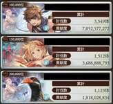 【グラブル】水古戦場本戦が終了！10万位は遂に70億に到達、15万位は36億と過去最高の貢献度ボ－ダーにのサムネイル画像