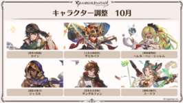 【グラブル】10/22キャラ調整所感、クリシャレムが結構良い感じ / サビルバラが奥義ゲージを撒くようになるも高揚削除が気になる部分のサムネイル画像