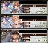 【グラブル】水古戦場本戦2日目が終了！初日よりはボーダー上昇の勢いが下がるもまだ高く250HELL解禁の3日目へのサムネイル画像