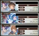 【グラブル】水古戦場本戦1日目が終了！すでに前回比はがっつり伸び、明日以降も激戦濃厚なボーダーにのサムネイル画像