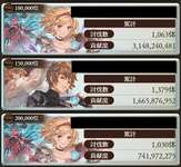 【グラブル】土古戦場本戦3日目が終了！平日に入るもボーダーの勢いは止まらず、残すは本戦最終日！のサムネイル画像