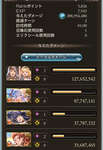 【グラブル】火古戦場本戦1日目、タルトマン100HELLが解禁！25%のキックが何気に既に痛い…？1T討伐報告も多数ありのサムネイル画像