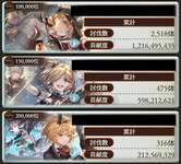 【グラブル】風古戦場本戦2日目が終了！10/15万が伸びるも他は若干減少、次はいよいよ250HELLの3日目へのサムネイル画像